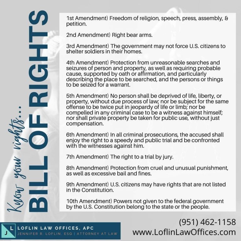 Read more about the article Know Your Rights!